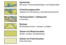 Legende Übersicht Spielmeile Küchwaldpark Legende Übersicht Spielmeile Küchwaldpark