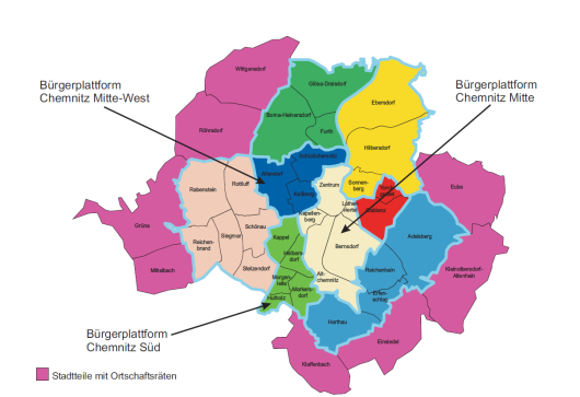 Stadtteilgliederung nach Bürgerplattformen