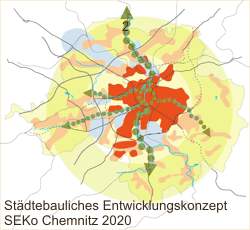 Städtebauliches Entwicklungskonzept Städtebauliches Entwicklungskonzept
