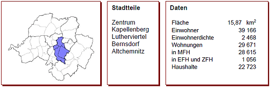 Gebietspass Mitte, Stadt Chemnitz Gebietspass Mitte, Stadt Chemnitz