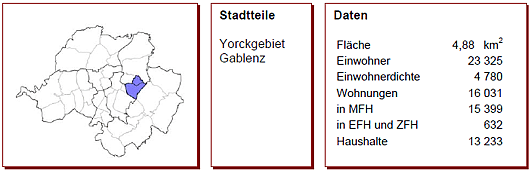 Gebietspass Mitte-Ost, Stadt Chemnitz Gebietspass Mitte-Ost, Stadt Chemnitz