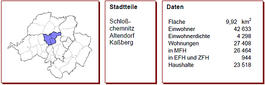 Gebietspass Mitte-West, Stadt Chemnitz Gebietspass Mitte-West, Stadt Chemnitz