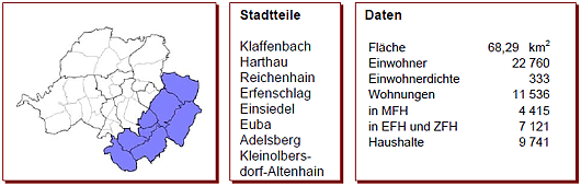 Gebietspass Süd-Ost, Stadt Chemnitz Gebietspass Süd-Ost, Stadt Chemnitz
