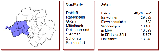 Gebietspass West, Stadt Chemnitz Gebietspass West, Stadt Chemnitz