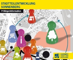 Titel der Broschüre "Stadtteilentwicklung Sonnenberg"