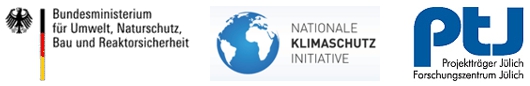 Klimaschutzinitiative